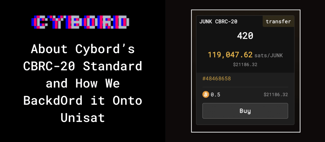 How We Backdord CBRC20